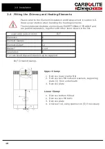 Preview for 10 page of VERDER CARBOLITE GERO BLF 18/3 Installation, Operation And Maintenance Instructions