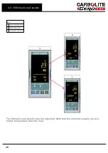 Preview for 36 page of VERDER CARBOLITE GERO BLF 18/3 Installation, Operation And Maintenance Instructions