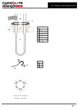 Preview for 55 page of VERDER CARBOLITE GERO BLF 18/3 Installation, Operation And Maintenance Instructions