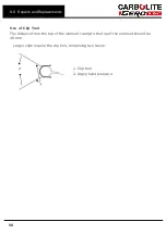 Preview for 56 page of VERDER CARBOLITE GERO BLF 18/3 Installation, Operation And Maintenance Instructions