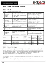 Preview for 60 page of VERDER CARBOLITE GERO BLF 18/3 Installation, Operation And Maintenance Instructions