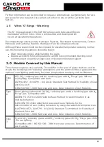 Preview for 9 page of VERDER CARBOLITE GERO CAF G5 Installation, Operation And Maintenance Instructions