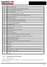 Preview for 11 page of VERDER CARBOLITE GERO CAF G5 Installation, Operation And Maintenance Instructions