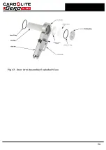 Preview for 79 page of VERDER CARBOLITE GERO CAF G5 Installation, Operation And Maintenance Instructions