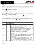 Preview for 14 page of VERDER CARBOLITE GERO CFM 12/2 Installation, Operation And Maintenance Instructions