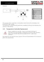 Preview for 18 page of VERDER CARBOLITE GERO CFM 12/2 Installation, Operation And Maintenance Instructions