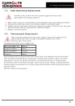 Preview for 21 page of VERDER CARBOLITE GERO CWF 11/13 Installation, Operation And Maintenance Instructions