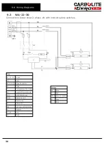 Preview for 30 page of VERDER CARBOLITE GERO CWF 11/13 Installation, Operation And Maintenance Instructions