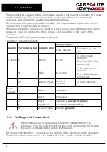 Preview for 8 page of VERDER CARBOLITE GERO CWF 13/65 Installation, Operation And Maintenance Instructions