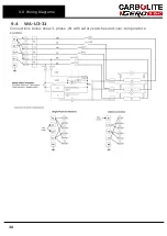 Preview for 30 page of VERDER CARBOLITE GERO CWF 13/65 Installation, Operation And Maintenance Instructions