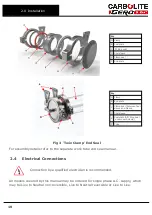 Preview for 10 page of VERDER CARBOLITE GERO G Series Installation, Operation And Maintenance Instructions