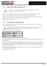 Preview for 33 page of VERDER CARBOLITE GERO G Series Installation, Operation And Maintenance Instructions