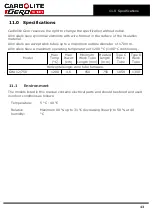 Preview for 43 page of VERDER CARBOLITE GERO G Series Installation, Operation And Maintenance Instructions