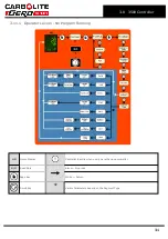 Preview for 31 page of VERDER CARBOLITE GERO HTF 18/8 Installation, Operation And Maintenance Instructions