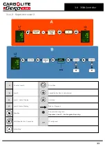 Preview for 33 page of VERDER CARBOLITE GERO HTF 18/8 Installation, Operation And Maintenance Instructions