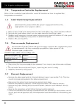 Preview for 24 page of VERDER CARBOLITE GERO PF 200 Installation, Operation And Maintenance Instructions