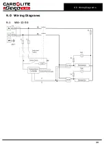 Preview for 39 page of VERDER CARBOLITE GERO STF 16/610 Installation, Operation And Maintenance Instructions