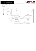 Preview for 40 page of VERDER CARBOLITE GERO STF 16/610 Installation, Operation And Maintenance Instructions