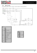 Preview for 41 page of VERDER CARBOLITE GERO STF 16/610 Installation, Operation And Maintenance Instructions