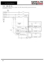 Preview for 44 page of VERDER CARBOLITE GERO STF 16/610 Installation, Operation And Maintenance Instructions