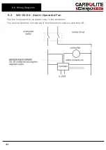 Preview for 22 page of VERDER CARBOLITE GERO TLD 28 Installation, Operation And Maintenance Instructions