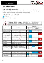 Preview for 16 page of VERDER CARBOLITE GERO VCF 12/5 Installation, Operation And Maintenance Instructions