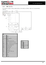 Preview for 27 page of VERDER CARBOLITE GERO VCF 12/5 Installation, Operation And Maintenance Instructions