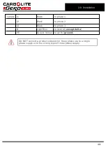 Preview for 13 page of VERDER TZF 12/38/400 Installation, Operation And Maintenance Instructions