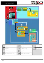 Preview for 16 page of VERDER TZF 12/38/400 Installation, Operation And Maintenance Instructions