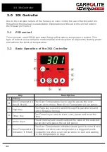 Preview for 14 page of VERDER TZF 12/65/550 Installation, Operation And Maintenance Instructions