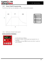 Preview for 27 page of VERDER TZF 12/65/550 Installation, Operation And Maintenance Instructions