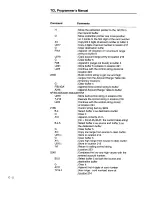 Preview for 284 page of VeriFone 00368-01 Programmer'S Manual