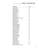 Preview for 311 page of VeriFone 00368-01 Programmer'S Manual