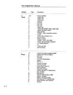 Preview for 320 page of VeriFone 00368-01 Programmer'S Manual