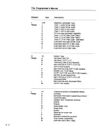 Preview for 322 page of VeriFone 00368-01 Programmer'S Manual