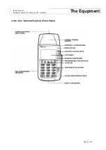 Preview for 5 page of VeriFone Omni 3350 Instruction Manual