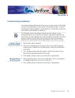 Preview for 25 page of VeriFone PP1000se Installation Manual