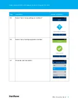 Preview for 48 page of VeriFone V200c+ User Manual