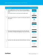 Preview for 62 page of VeriFone V200c+ User Manual