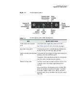 Preview for 7 page of VERITAS 5150 Hardware Installation Manual