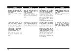 Preview for 108 page of VERITAS 9714-DL Instruction Manual