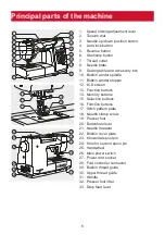 Preview for 8 page of VERITAS Claire Instruction Manual