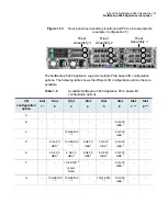 Preview for 21 page of VERITAS NetBackup 5240 Appliance Product Description