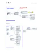 Preview for 30 page of Verity Systems CopyDisc AutoPrinter Platinum Operating And Maintenance Manual