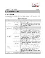 Preview for 9 page of Verizon FiOS 9100VM User Manual