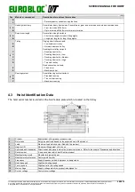 Preview for 14 page of Verlinde EUROBLOC VT Service Manual