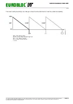 Preview for 23 page of Verlinde EUROBLOC VT Service Manual