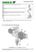 Preview for 36 page of Verlinde EUROBLOC VT Service Manual