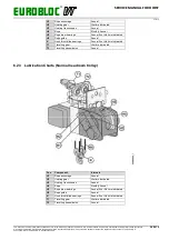 Preview for 37 page of Verlinde EUROBLOC VT Service Manual