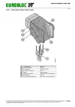 Preview for 39 page of Verlinde EUROBLOC VT Service Manual